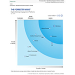 Image_Digital-Banking-Engagement-Platforms%2C-Q2-2026.jpg