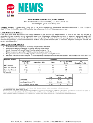 original Yum! Brands Reports First-Quarter Results