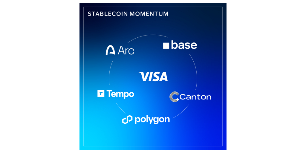  Visa intensifica lo slancio delle stablecoin: aggiunta di cinque blockchain per i pagamenti