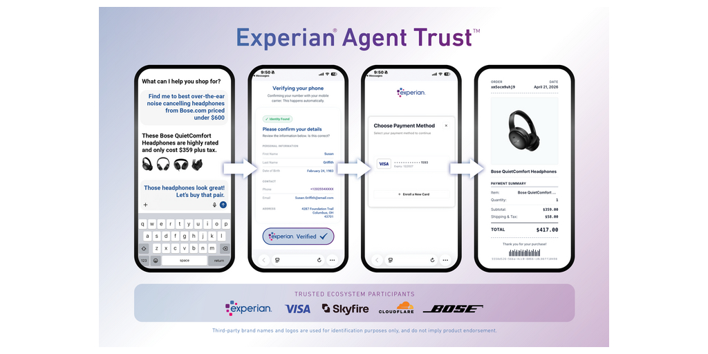  Experian annuncia Agent Trust per realizzare il commercio affidabile basato sull'IA