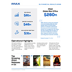 IMAX_Q1_2026_Earnings_Infographic.jpg