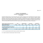 5852589c5-1-26_Linde_First_Quarter_2026_Earnings_Press_Release_Tables_en.jpg