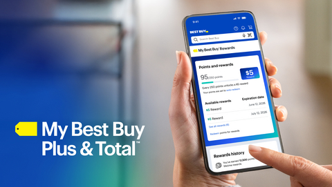 original Best Buy introduces reward points for My Best Buy Plus and Total members