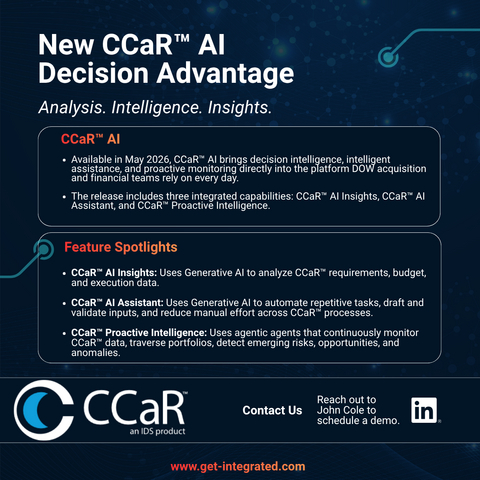 original CCaR™ AI Decision Advantage product release infographic. Contact IDS to schedule a demo.