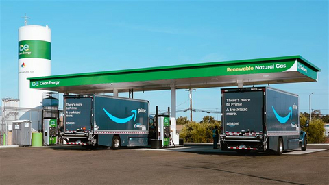 Clean Energy’s renewable natural gas (RNG) station in West Sacramento.