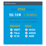 April_26_STAX_Infographic.jpg