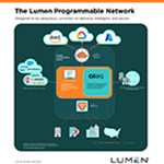 Apollo-diagram-release_5_5_26.jpg