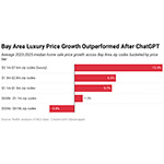 high_res_bay_area_luxury.jpg