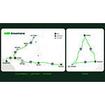 GreenlaneExpandedCorridorMap.jpg