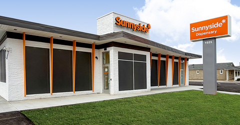 original Sunnyside Aberdeen is located at 1025 US-52, Aberdeen, Ohio
