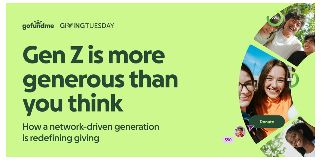 La Generación Z es más solidaria de lo que muchos creen: GoFundMe y GivingTuesday revelan cómo esta generación redefine el futuro de las donaciones en línea