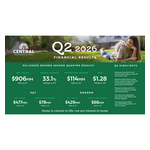 2026-Q2_Financial_Earnings_Infographic_d7_vF.jpg