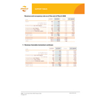 Emeis_Tables_Q1-2026_EN.jpg