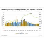 Multifamily_forecast_PR_image_-_April_2026.jpg