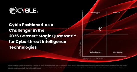 Cyble Named a Challenger in the 2026 Gartner® Magic Quadrant™ for Cyberthreat Intelligence Technologies