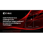 Gartner_Magic_Quadrant_for_Cyberthreats_Technologies_%281%29.jpg