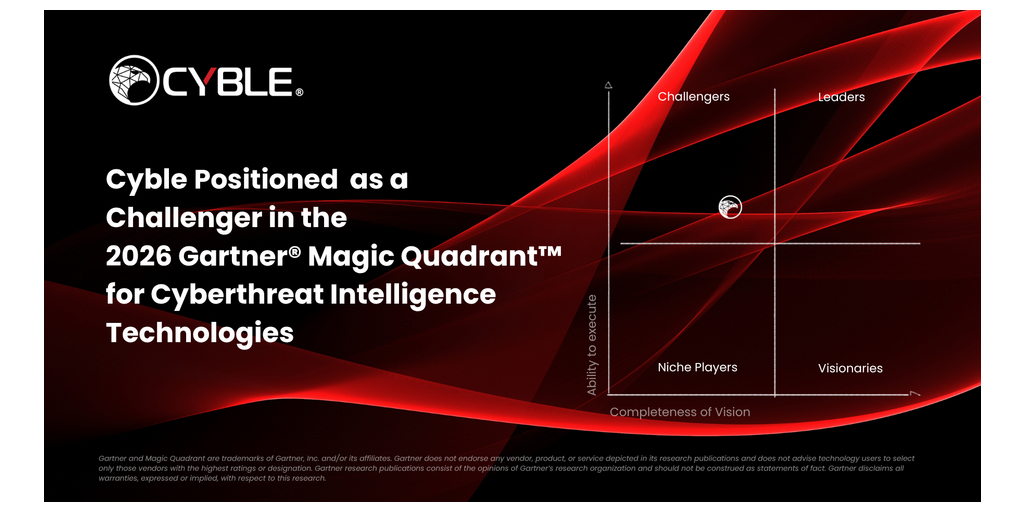  Cyble posizionata come Challenger nel 2026 Gartner® Magic Quadrant™ per le tecnologie di intelligence delle minacce informatiche