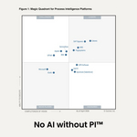 Gartner_MQ_PI_2026.jpg