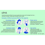 Citrix_personas_infographic_5_12.jpg