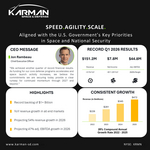 Karman_Q1_2026_Earnings_GraphicVariants.jpg