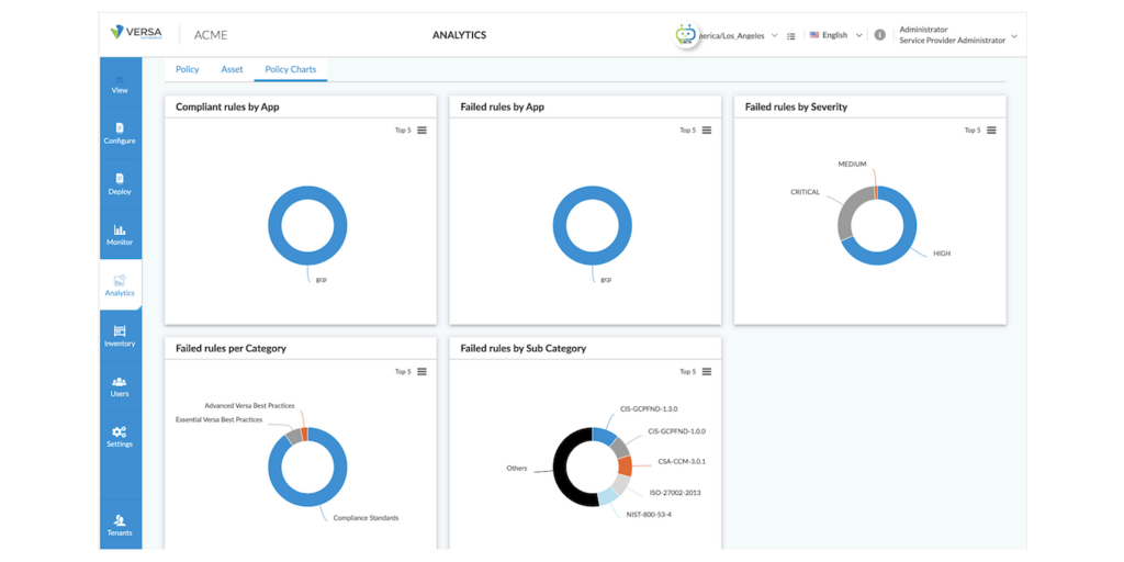 Versa Launches Cloud Security Posture Management for the VersaONE ...