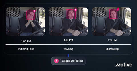 thumbnail Motive's AI-powered Fatigue Detection identifies six key fatigue indicators and sends real-time in-cab alerts to get drivers off the road before a collision occurs.