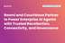 Boomi y Couchbase se asocian para potenciar los agentes de IA empresariales con un sistema confiable de recopilación de datos, conectividad y gobernanza