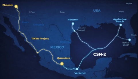 original CSN-2 is not simply adding capacity — it is establishing a new connectivity backbone across North America, built for the scale, resilience, and performance the AI era demands.