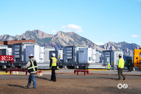 ON.energy Demonstrates Zero-Voltage Ride-Through for AI Data Centers in Independent Testing
