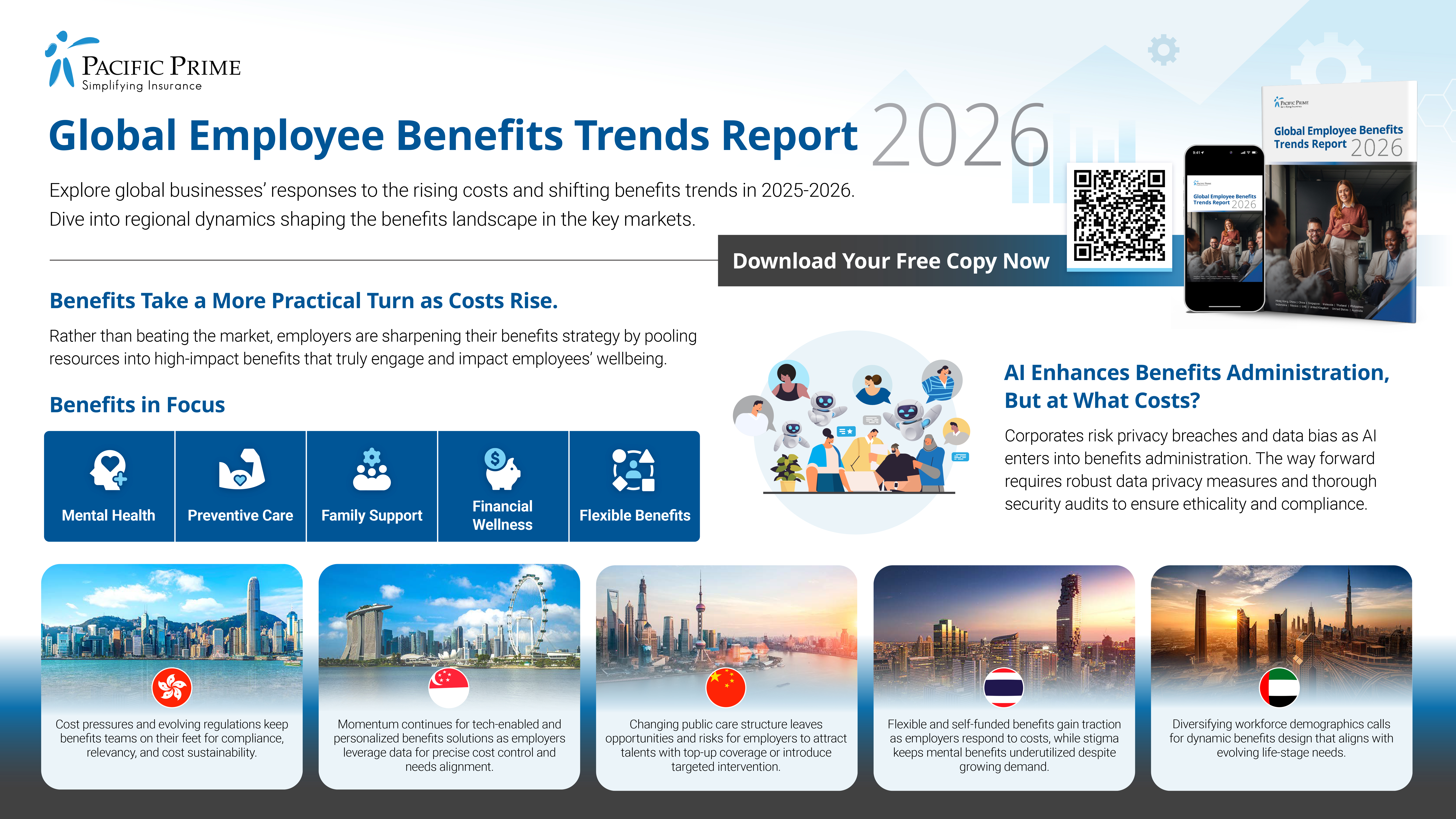 Global Employee Benefits Trends Report 2026 infographic highlighting cost challenges and workplace demographics evolution