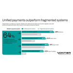 15891_-_Unified_payments_V2.jpg