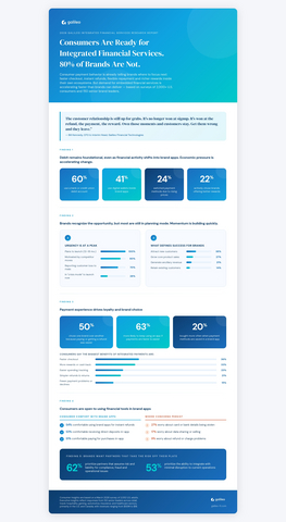 original 2026 Galileo Integrated Financial Services Research Report