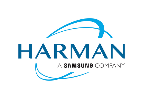 HARMAN Logo