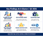 Q2_2026_Key_Findings_at_a_Glance.jpg