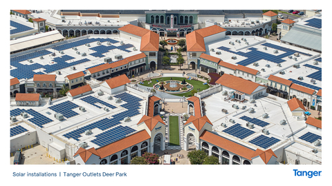 original Tanger’s 2025 Impact Report highlights notable achievements the company has made to advance its environmental, social and governance practices and programs, as well as progress on Tanger’s Impact Goals. Tanger’s sustainability achievements in 2025 included increasing onsite solar energy generation capacity by 12 percent, bringing the company’s total solar capacity to nearly 17.5 megawatts (MW) across 11 centers, including Tanger Outlets Deer Park (pictured).