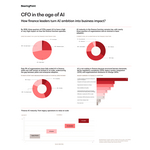 CFO_AI_Infographic_Final.jpg