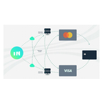 push-to-card-flow.jpg