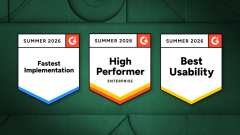 Paycom was named best software in several categories in G2’s Grid Reports.