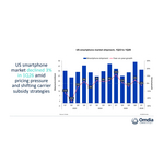 US_smartphone_market_shipment%2C_1Q23_to_1Q26.jpg