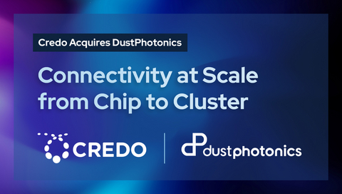 original Credo announced that it has completed its acquisition of DustPhotonics. DustPhotonics brings industry-leading silicon photonics photonic integrated circuit (SiPho PIC) technology for optical connectivity, deepening Credo’s optical interconnect portfolio across 800G, 1.6T, and 3.2T near-packaged optics (NPO) and co-packaged optics (CPO). With this technology, Credo is now positioned with a vertically integrated connectivity stack spanning SerDes, digital signal processing (DSP), silicon photonics, and system integration for scale-out and scale-up networks — addressing both electrical and optical interconnects across the full AI infrastructure buildout.