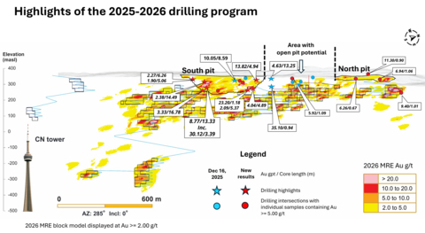original Figure 1- Drilling Highlights from Open-pit area drilling