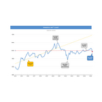 HBI_Index-Apr-2026.jpg