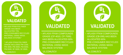 original Environmental Claim Validation labels for the three AFLAS™ FFKM product lines