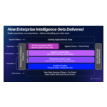 Starburst_Enterprise_Intelligence_Platform_1.jpg
