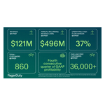 Q1_FY27_Earnings_Infographic.jpg