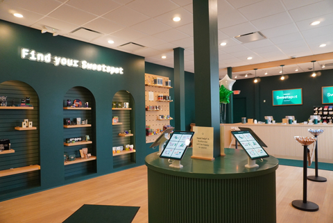 The sales floor at Sweetspot Hamilton features product display arches, self-service kiosks, designed to make the shopping experience feel approachable and intuitive.