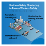 TDY_GFD_Marine_Industry_Visual.jpg