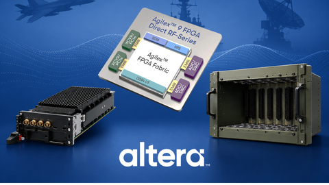 original Altera accelerates defense and aerospace innovation with the Agilex 9 FPGA Direct RF-Series, designed for high-performance RF signal processing at the edge.