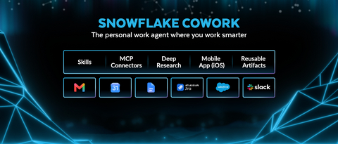 original Snowflake CoWork Powers the Agentic Enterprise as the Personal Agent for Knowledge Workers to Work Smarter