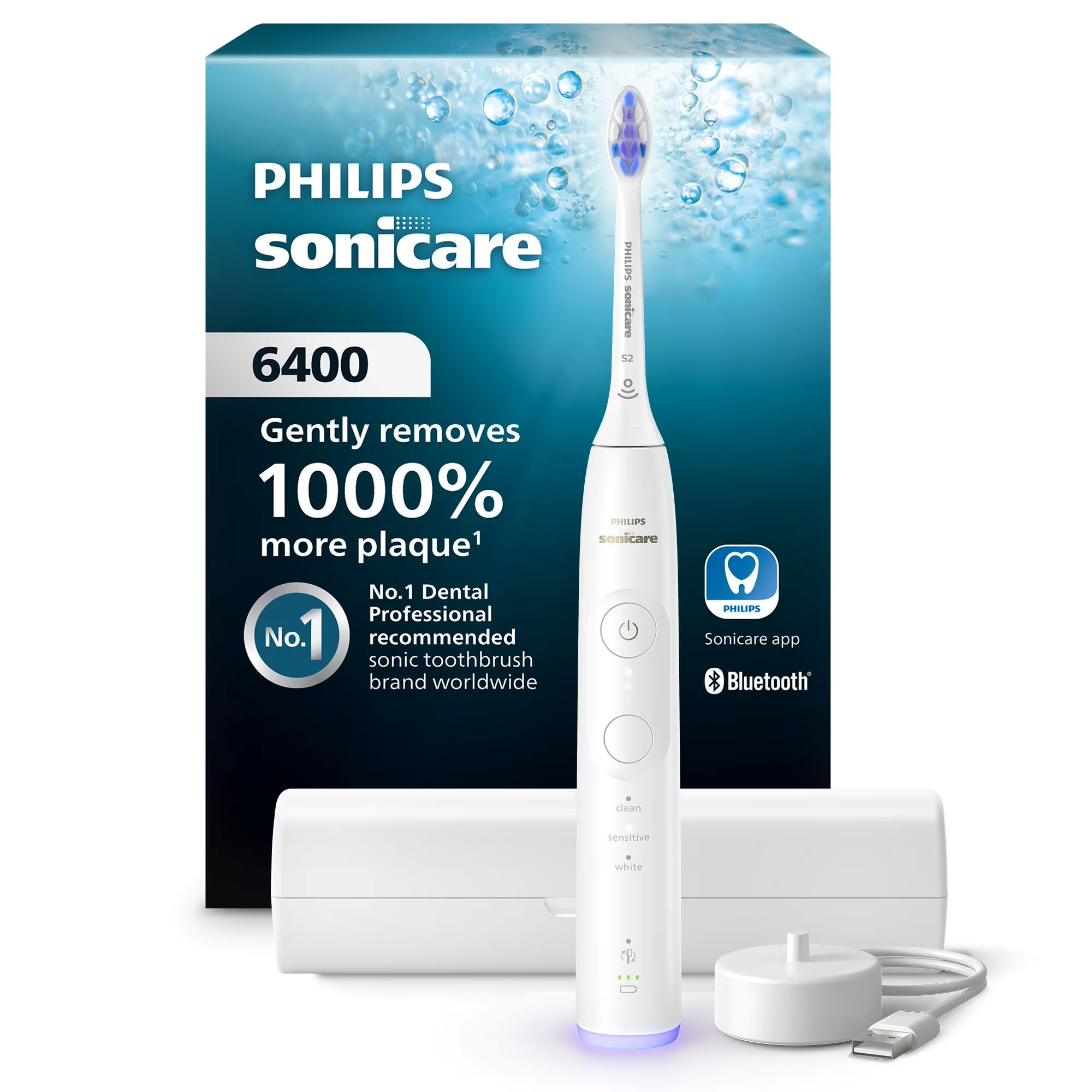 Philips Lumea IPL 9000 Series and Philips Sonicare 6400 Electric